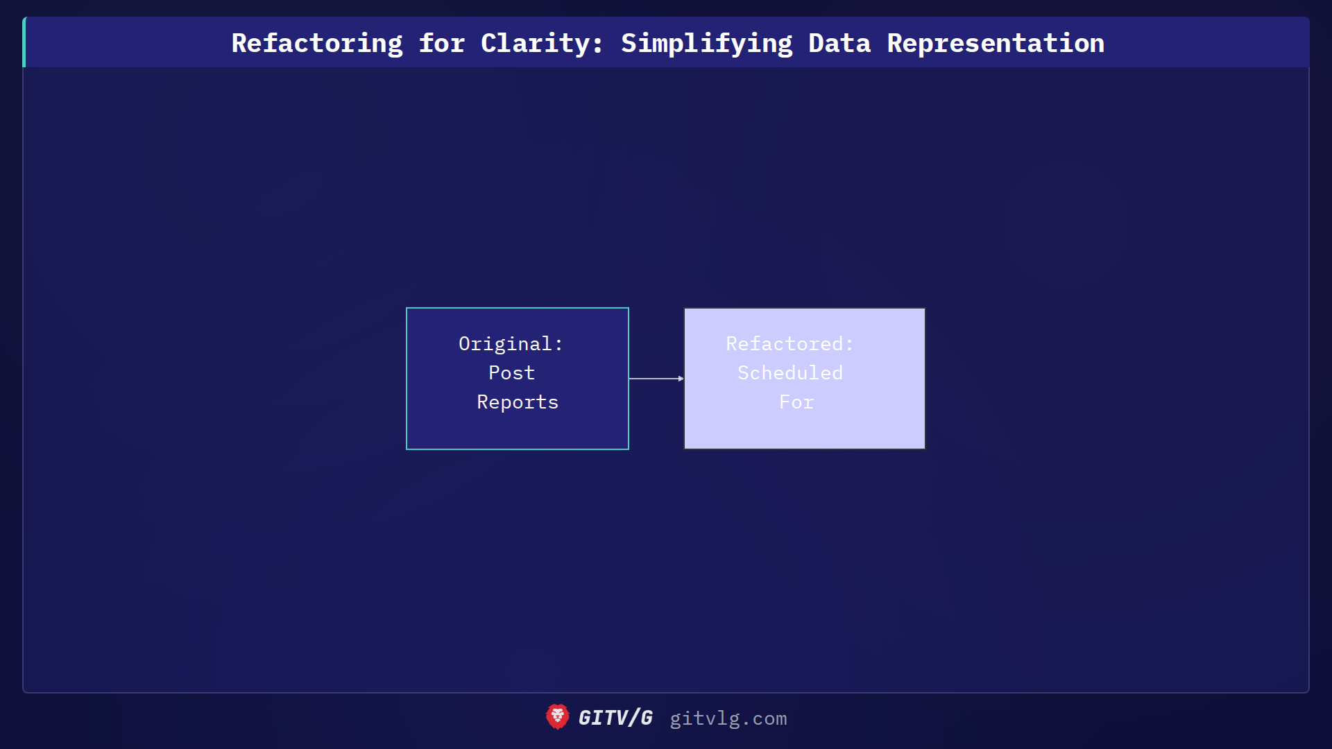 Refactoring for Clarity: Simplifying Data Representation